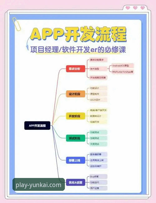 云开娱乐官网安卓下载推荐 云开娱乐平台安卓下载完整指南:从注册到版本更新的全流程解析