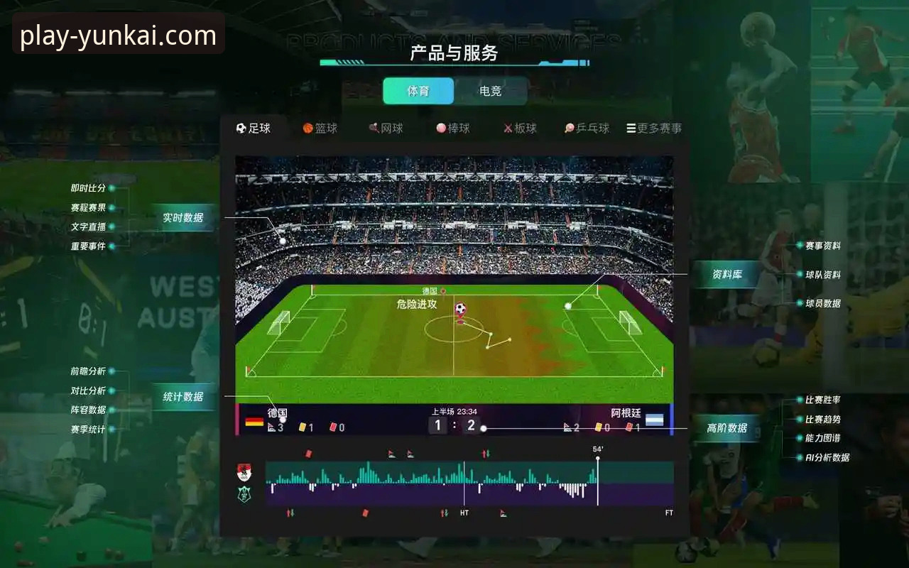 从英超五月积分榜看豪门底蕴——云开娱乐平台用户观赛实用分析指南