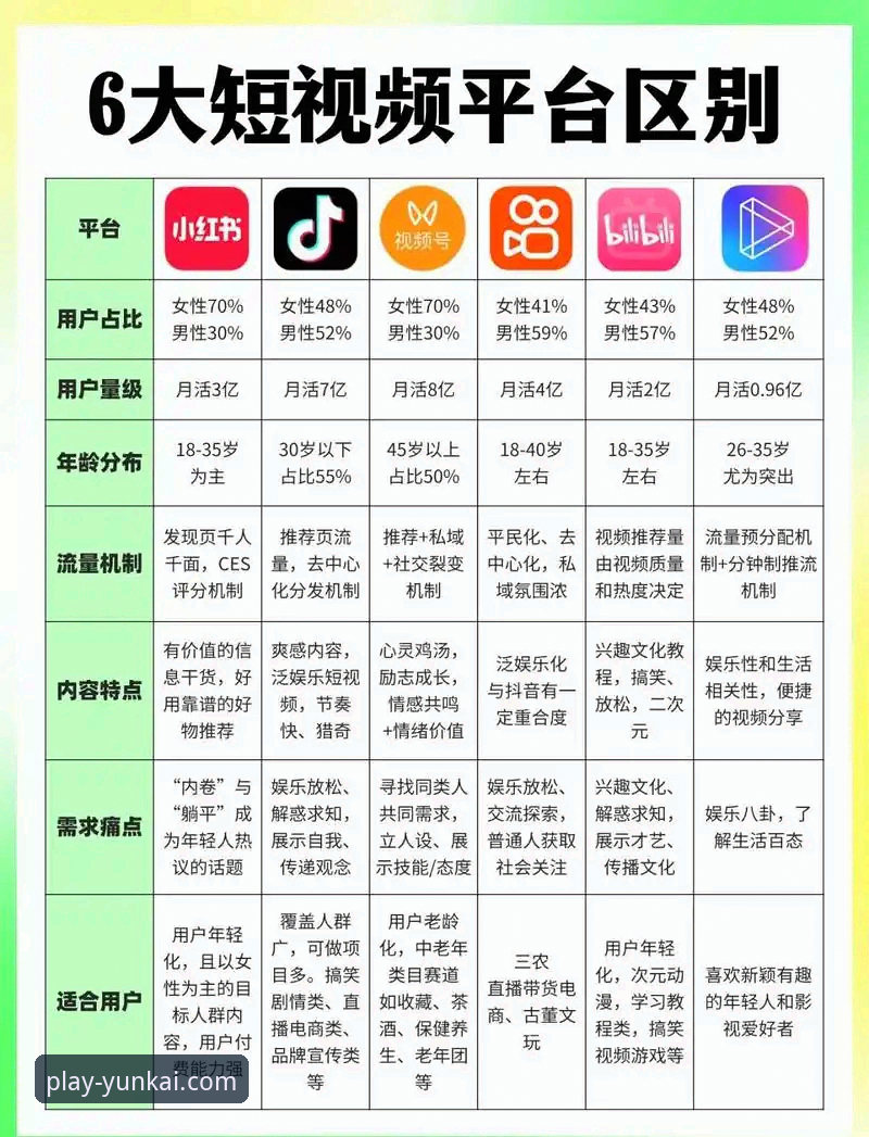 云开娱乐平台官方下载 vs 第三方渠道：哪个更安全？快速登录与注册指南