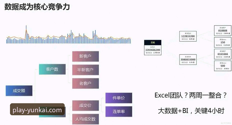 云开娱乐官网怎么样？从技术角度全面解析平台体验与版本更新